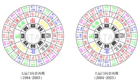 九運 旺山旺向|九运（2024